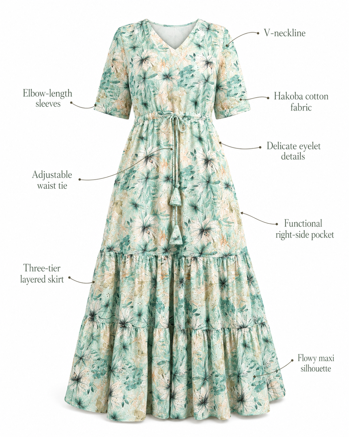 Soft Sage Floral Hakoba Cotton Dress